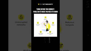 Public Wi-Fi risks you need to know #cybersecurity #security #awareness #wifi #risks #shorts