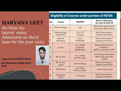 Haryana Leet 2022 || No oleet  || Suggestions by MrPhd Uttam