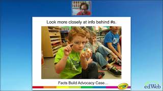 CL Ages Stages of Children's Creative Development