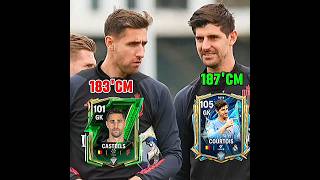 Courtois 💀#eafc24​#shorts​#fifamobile​ #eafc25​#fifa​ #fifa23​#fcmobile24​#fifa22​#eafifa​#easports​