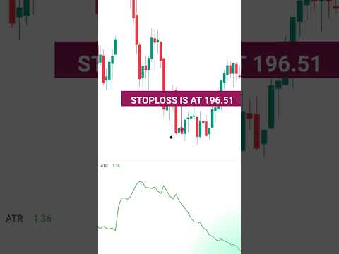 HOW TO USE ATR TO PREVENT STOPLOSSES #stoploss #trading #indicators