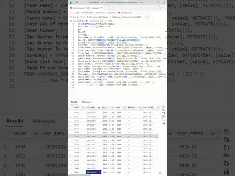 Components of a Date Dimension explained