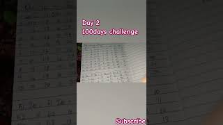 100days money saving challenge  #moneysavingtips #shortsfeed #viral #trending #moneysaving #tamil