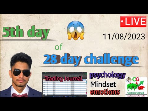 5th day of 28 day challenge, how to control your emotions in #trading #tradingpsychology #nifty #new