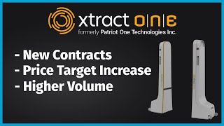 Xtract One Stock Update: New Contracts, Price Target Increase, Higher Volume