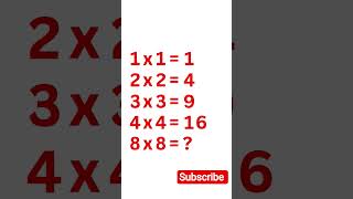 CORRECT ANSWER ENTO COMMENT CHEYANDI| 2025| #viral #viralvideo #trendingnow #shorts