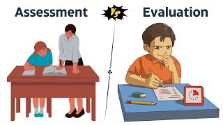 Assessment and Evaluation | What's the Difference? | What is their Role in Teaching & Learning?