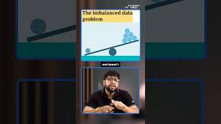 Cross-Validation in ML Explained in 60 Seconds!