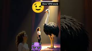 How Does a VPN Work? 🌐🔒