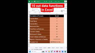 10 Hidden functions you may never know before #excelfunctions