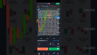 #howtotradechartpatterns #howtotradechartpatterns