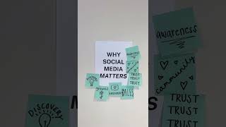 #socialmediaagency #marketingagency  #advertisingagency #digitalmarketing