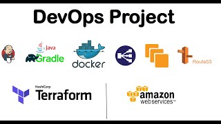 DevOps Project | DevOps Tool | Simple DevOps Project-1 | Simple DevOps project for CI/CD  | Part 1