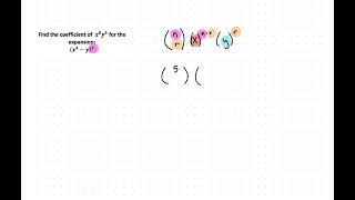 Binomial Expansion - Find the coefficient of...