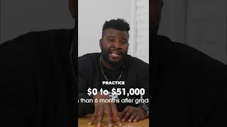 Dream 100  Get Cash Clients FAST! Dr  Odell Miller