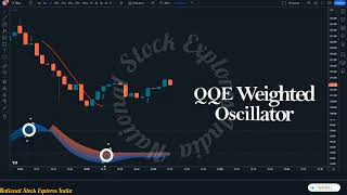 The Secret to Always Winning Traders with QQE Indicator /National Stock Explores India/ #BuyMote