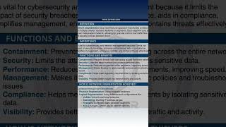 #cybersecurity #cyberawareness #cyberaware #isea #cyber