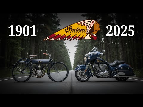 Indian Motorcycle Evolution (1901-2025)