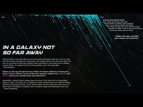 Epi 65 : In a Galaxy Not So Far Away