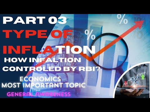 PART03 4 MAIN TYPE OF INFLATION |HOW INFLATION MANAGED BY RBI?#education#inflation#educationalvideo