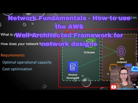 Network Fundamentals in AWS  - How to use the AWS Well Architected Framework for network design