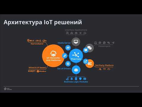 Знакомство с PixelCore IoT Platform