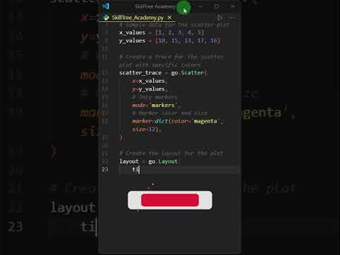 Create Scatter Plot in Python with Plotly