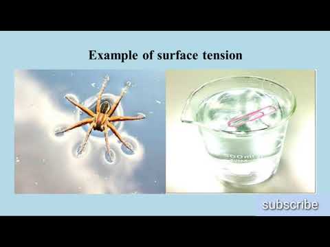 surface tension-molecular theory-jaeger's method.