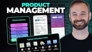 Product Management for Beginners: Learn PM Through Real Company Examples