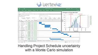 Handling Project Schedule Uncertainty with a Monte Carlo Simulation