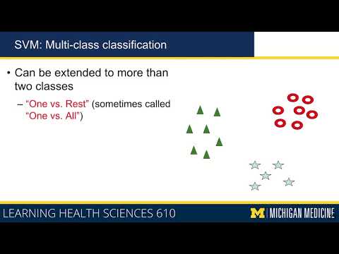 11-1 Supervised Learning Algorithms - Support Vector Machines