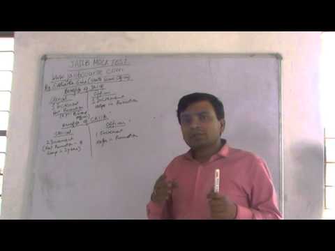 Importance Of Doing JAIIB and CAIIB Course