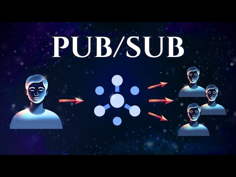 What is a PubSub Architecture?