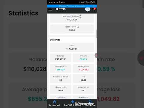 How I Passed FTMO Challenge in 8 Days | Forex Prop Firm Success  #propfirm