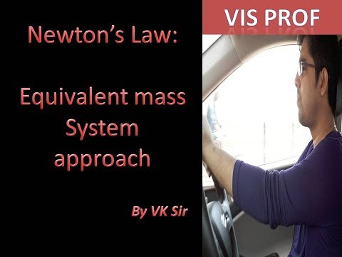 Newton's Law of Motion for IIT JEE MAIN and ADVANCE