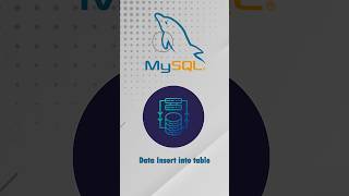 SQL insert record into table #shorts #shortsviral