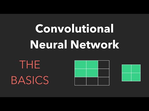 Beginner's Guide to CNNs (Convolutional Neural Networks)