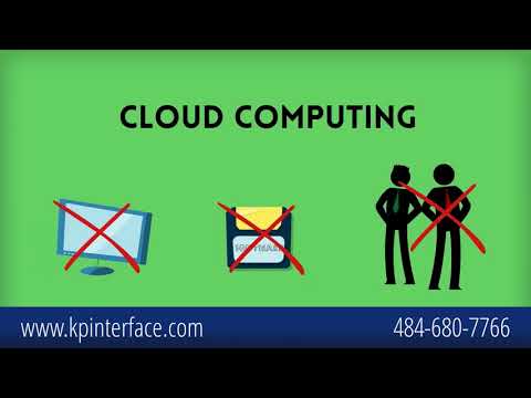 Cloud Computing- What You Need to Know!