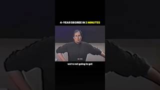4-Year Marketing Degree in 2 MINUTES.