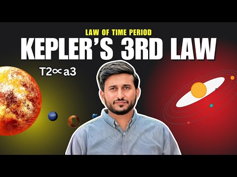 Kepler's 3rd Law of Planetary Motion Explained! 🚀✨