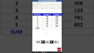 How to sum a Column or Row of Numbers in a Microsoft Word Table? #shorts | table sum Hindi tutorial