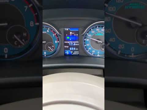 True Maruti Ertiga Mileage (Petrol)