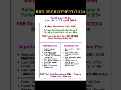 RAILWAY RECRUITMENT BOARD 2024 ( RRB) #railway #rrb #job #news