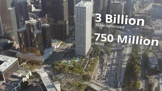 Route Optimization Software - Route4Me Platform Overview