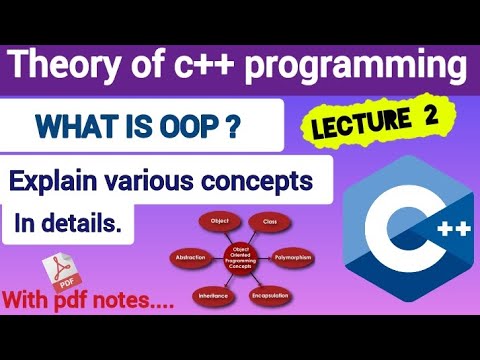 lec:2 oop concepts in c++|object oriented programming |cpp tutorial for beginners|practical+theory.🤓