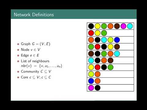 FIMSIM: Discovering Communities by Frequent Item-Set Mining and Similarity Search - Jakub Peschel