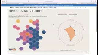 Tableau Innovative Dashboard Project Designs For Maps