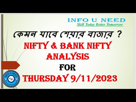 Nifty and Bank Nifty Analysis for Thursday | 9 Nov 2023 | 9:15 Strategy In Bengali