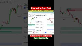 Learn ICT Fair Value Gap in 20 Seconds #shorts