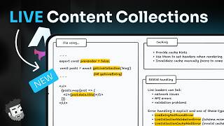 Astro's NEW take on content (live content collections)
